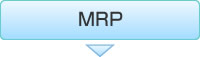 MRP